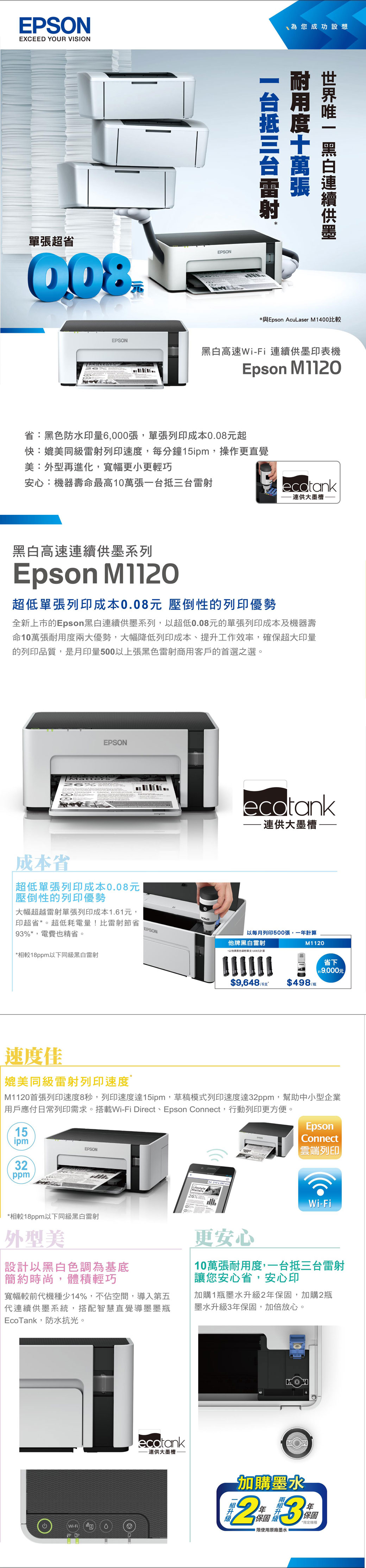 EPSONEXCEED YOUR VISION單超省Q8EPSON為您成功設想張 *與Epson AcuLaser M400比較EPSON黑白高速-Fi 連續供墨印表機 Epson M1120省:黑色防水印量,000張,單張列印成本0.08元起:媲美同級雷射列印速度,每分鐘15ip,操作更直覺美:外型再進化,寬幅更小更輕巧安心:機器壽命最高10萬張一台抵三台雷射-連供大墨-黑白高速連續供墨系列Epson M1120超低單張列印成本0.08元 壓倒性的列印優勢全新上市的Epson黑白連續供墨系列,以超低0.08元的單張列印成本及機器壽命10萬張耐用度兩大優勢,大幅降低列印成本、提升工作效率,確保超大印量的列印品質,是月印量500以上張黑色雷射商用客戶的首選之選。266EPSON成本省超低單張列印成本0.08元壓倒性的列印優勢大幅超越雷射單張列印成本1.61元,印超省*。超低耗電量!比雷射節省EPSON93%*,電費也精省。*相較以下同級黑白雷射速度佳NOSecotank連供大墨槽-以每月列印500張,一計算他黑白雷射*以他牌黑色碳粉單支元計算9,6486M1120省下$9,000元/$498 /瓶媲美同級雷射列印速度M1120首張列印速度8秒,列印速度達15ipm,草稿模式列印速度達32ppm,幫助中小型企業用戶應付日常列印需求。搭載Wi-Fi Direct、Epson Connect,行動列印更方便。15ipm32ppmEPSONEpsonConnect雲端列印 |*相較18ppm以下同級黑白雷射外型美設計以黑白色調為基底「簡約時尚,體積輕巧26%m 210 x 297 mmWi-Fi更安心10萬張耐用度,一台抵三台雷射「讓您安心省,安心印寬幅較前代機種少14%,不佔空間,導入第五代連續供墨系統,搭配智慧直覺導墨墨瓶EcoTank,防水抗光。加購1瓶墨水升級2年保固,加購2瓶墨水升級3年保固,加倍放心。Wi-0連供大墨槽加購墨水保固 級231年保固*限定機種限使用原廠墨水