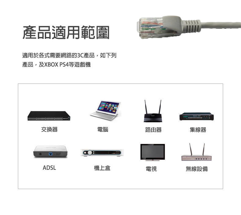 易控王 40米cat5e高速網路線rj45 機器壓製成型cat 5網路線 30 648 Pchome 24h購物