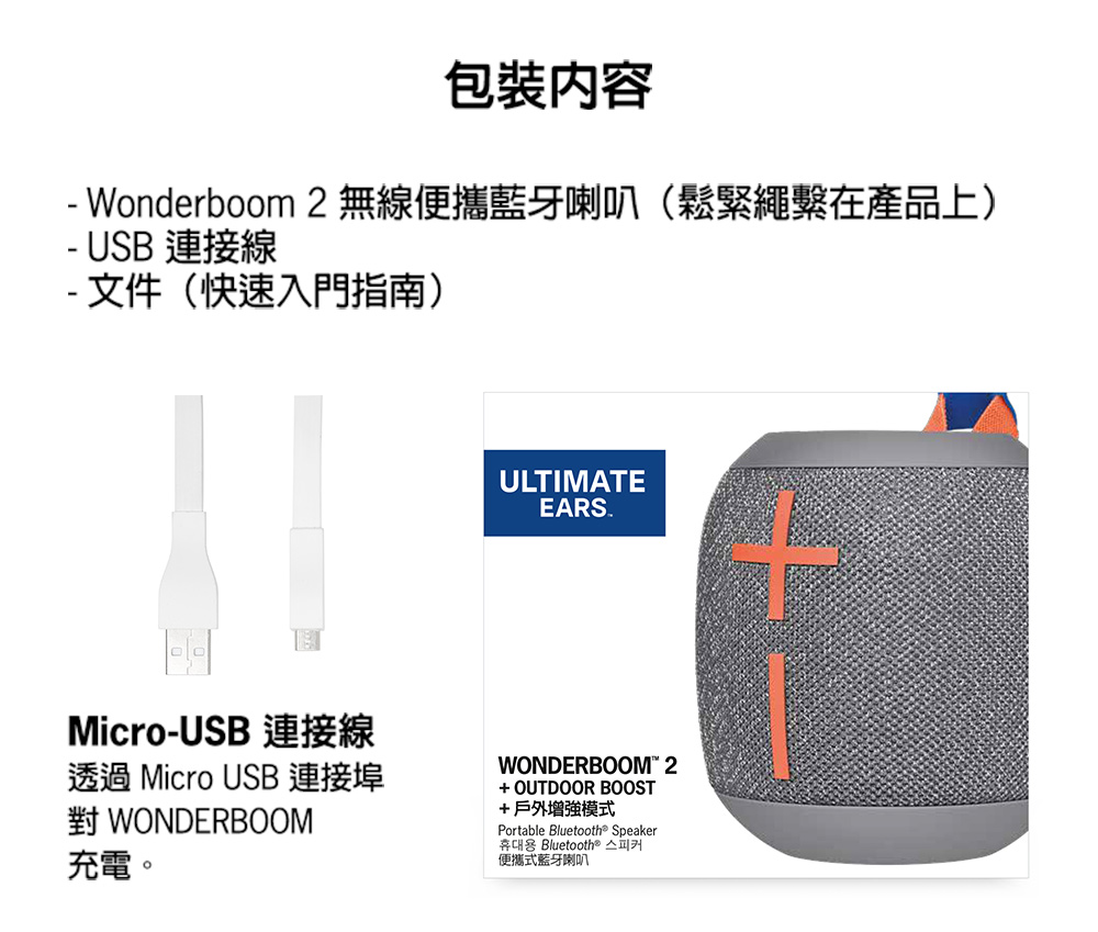 wonderboom 3.5 mm