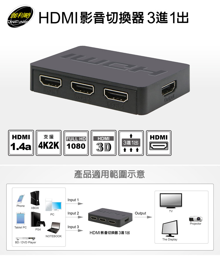 伽利略hdmi影音切換器3進1出 Pchome 24h購物