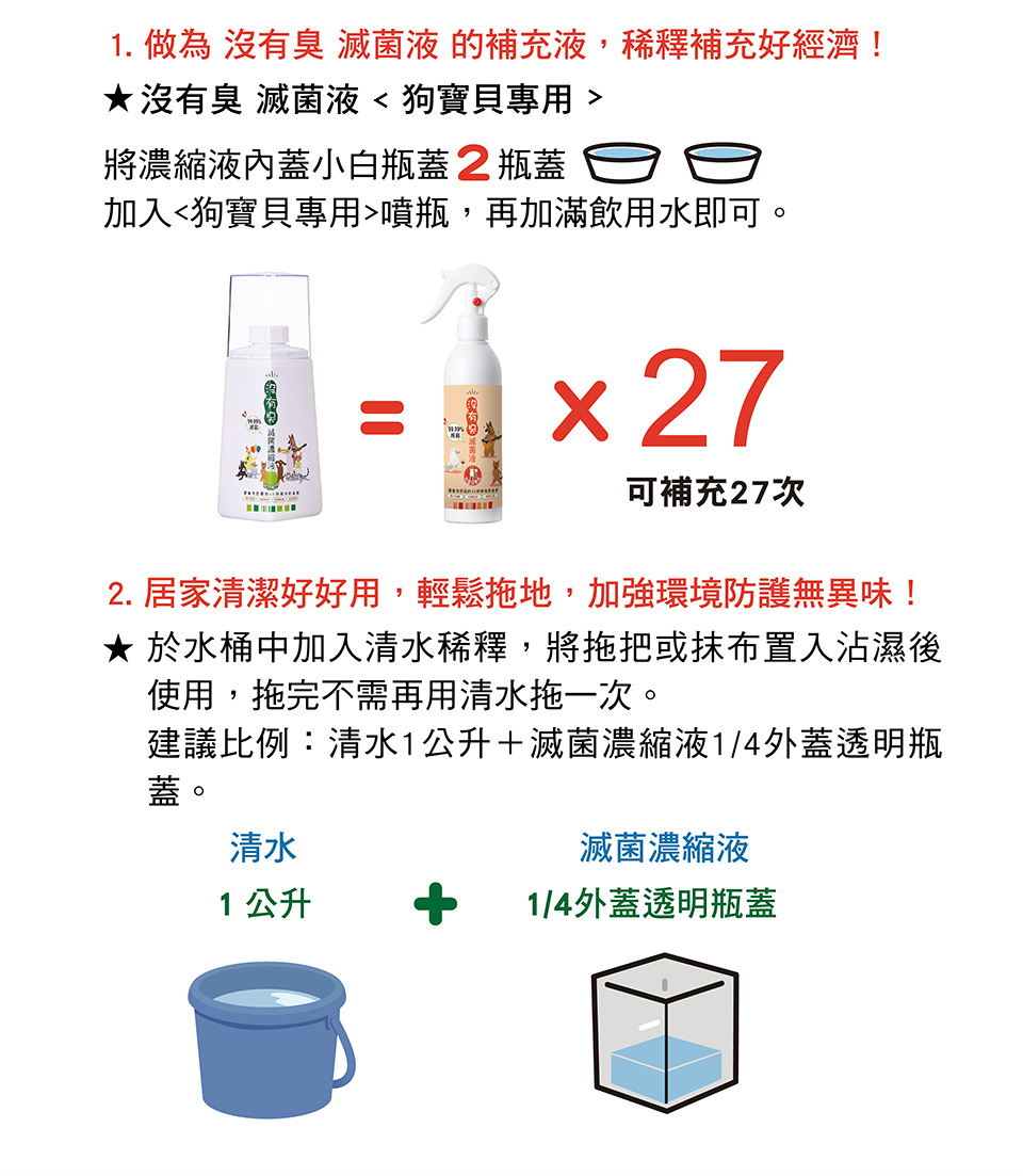 沒有臭滅菌濃縮液寵物專用 500ml Pchome 24h購物