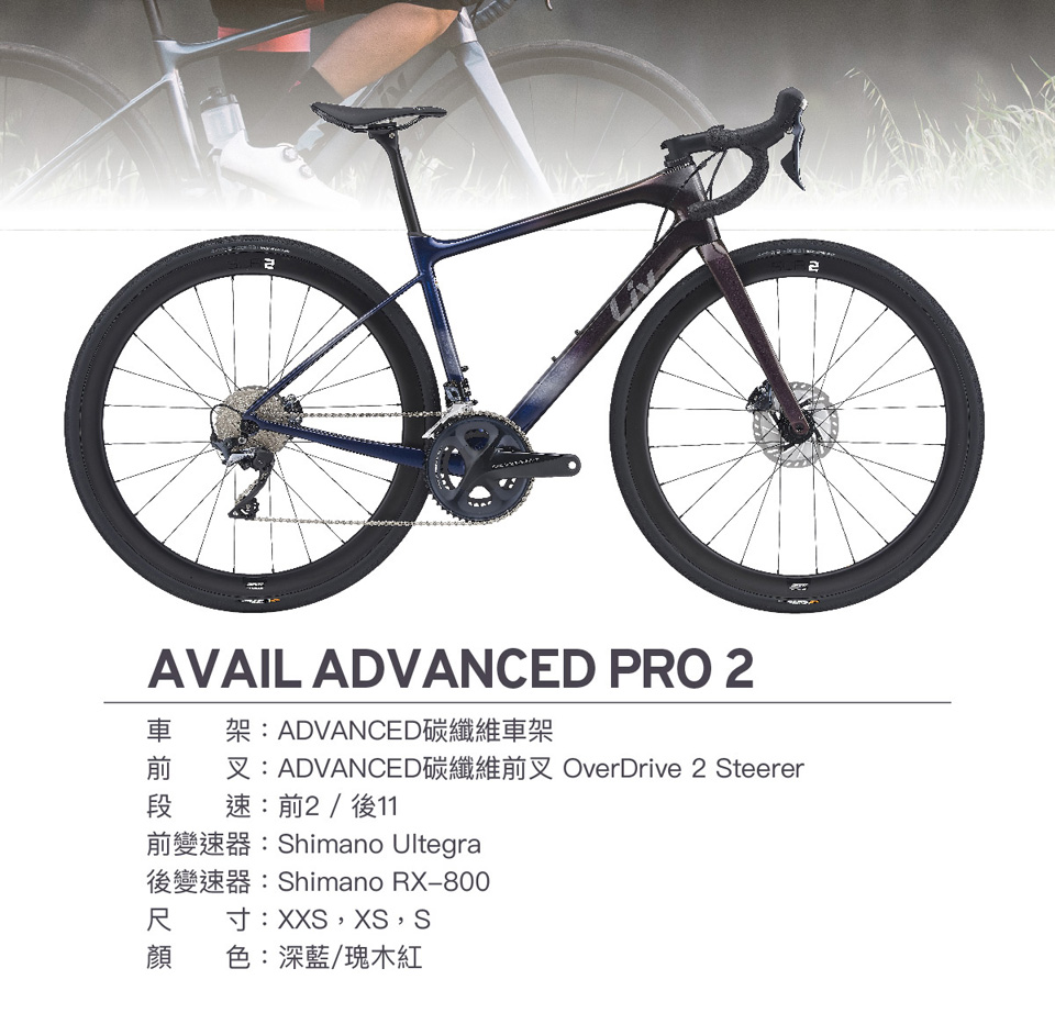 avail advanced pro 2