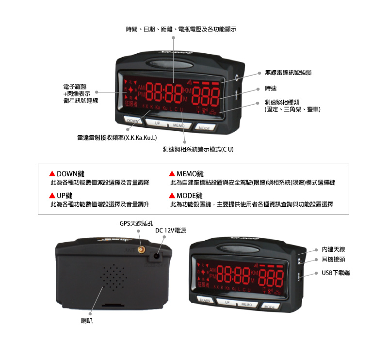 征服者gps Xr 5008 紅色背光模組雷達測速器 Pchome 24h購物