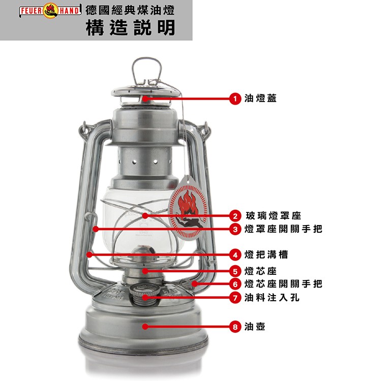 Feuerhand Baby Special 276 火手燈古典煤油燈粉蠟橘 Pchome 24h購物