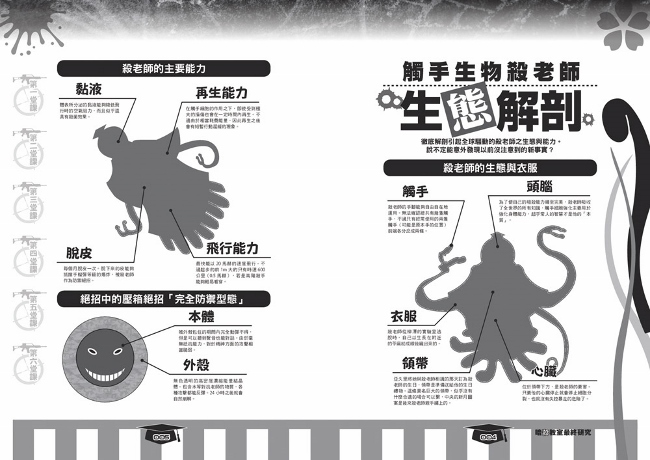 暗殺教室最終研究 再見了 殺老師 Pchome 24h書店