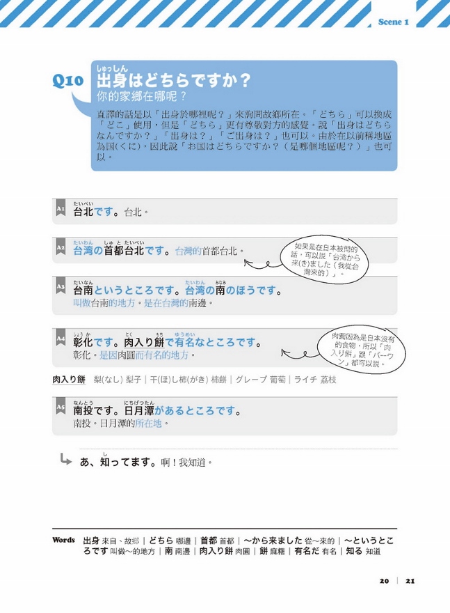 用簡單日語聊不停 用初級日文就能應付８０ 以上的日常對話 附mp3光碟 Pchome 24h書店