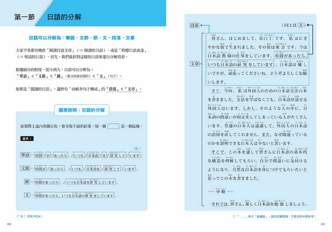 大家學標準日本語 日語結構解密 Pchome 24h書店