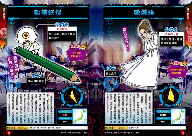 日本靈異新發現 現代妖怪圖鑑 Pchome 24h書店