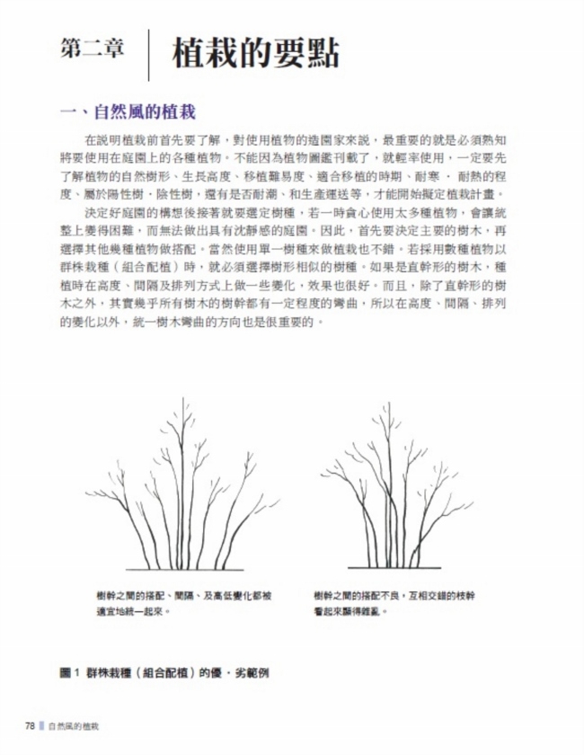 圖解日式自然風庭園 向昭和紀念公園造園名家小形研三學小庭園美學和造園手法 Pchome 24h書店