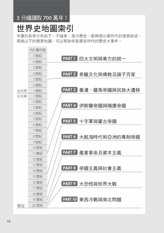 圖解世界史 更新版 Pchome 24h書店