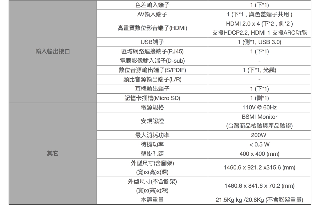 Infocus 65吋 4K智慧連網液晶顯示器 WA-65UA600+TXPD05視訊盒 - 強強滾生活市集-線上購物| 有閑購物