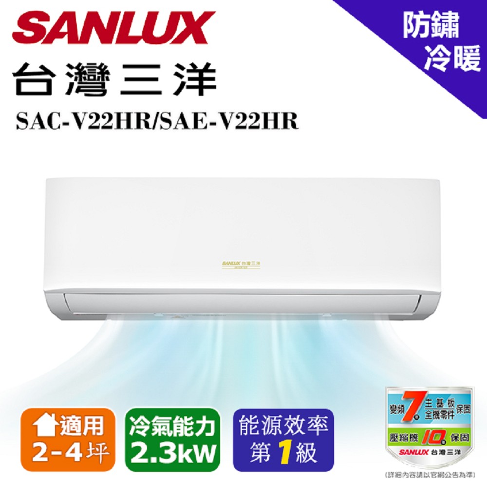 Sanlux 變頻分離式 Pchome 24h購物