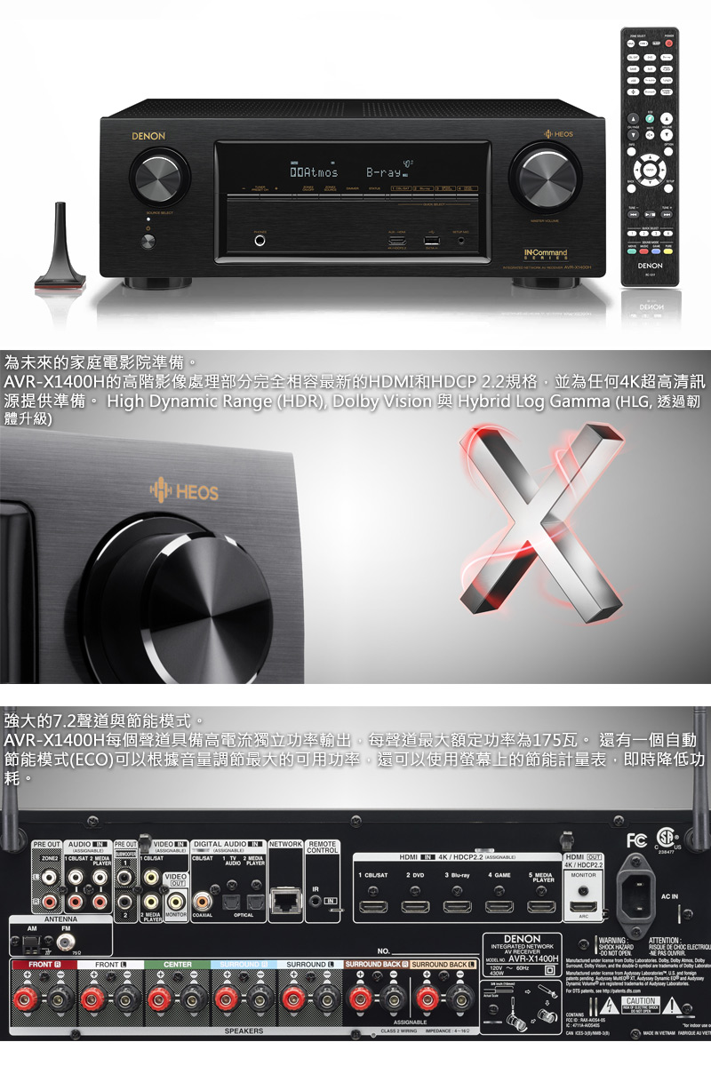 DENON AVR-X1400H 7.2ch サラウンドシステム AVアンプ www