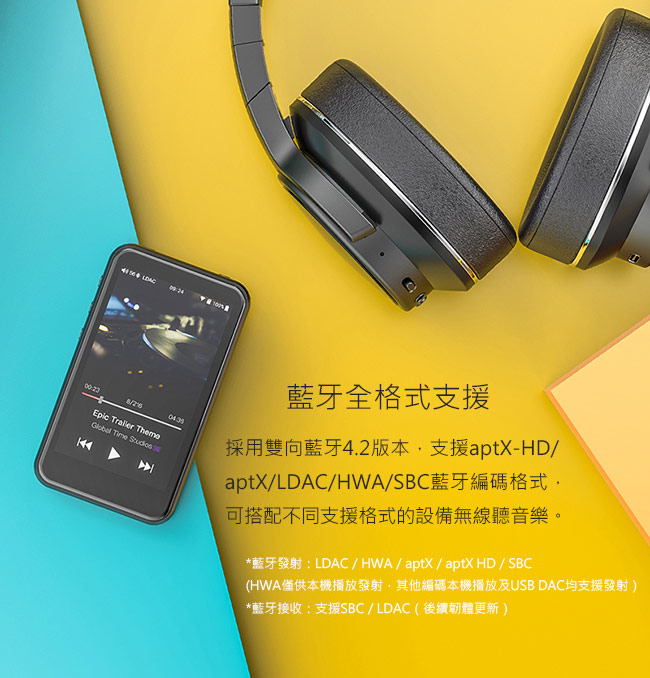 Fiio M6 Spotify App