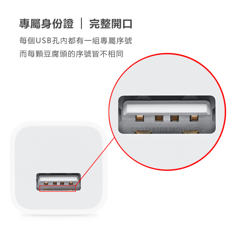 Iphone充電頭小白充1a5w Iphone豆腐頭iphone 充電器充電頭apple 充電副廠 Pchome 24h購物