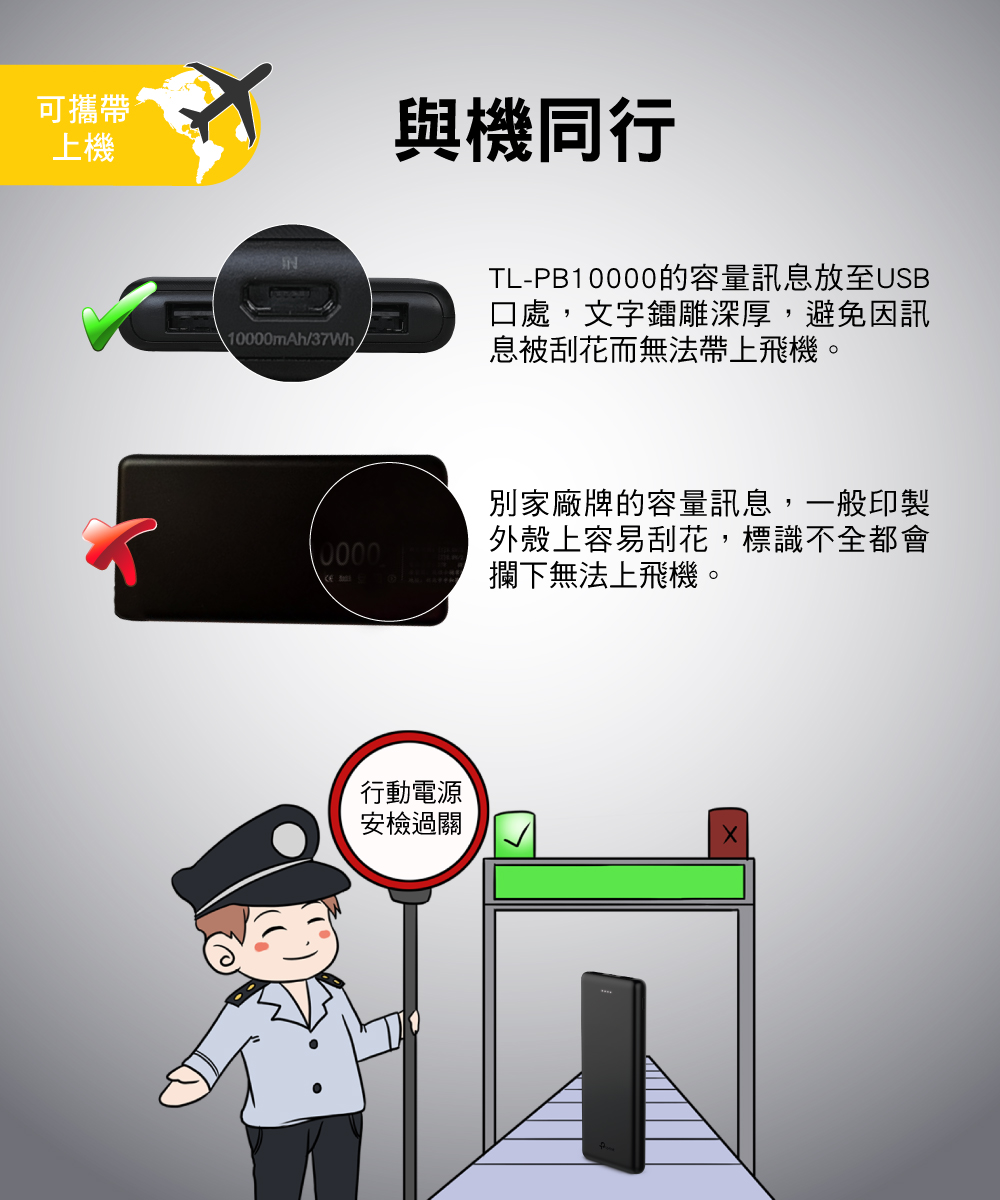 Tp Link Tl Pb10000 可攜帶上飛機安全款 超薄快充行動電源10000mah Pchome 24h購物