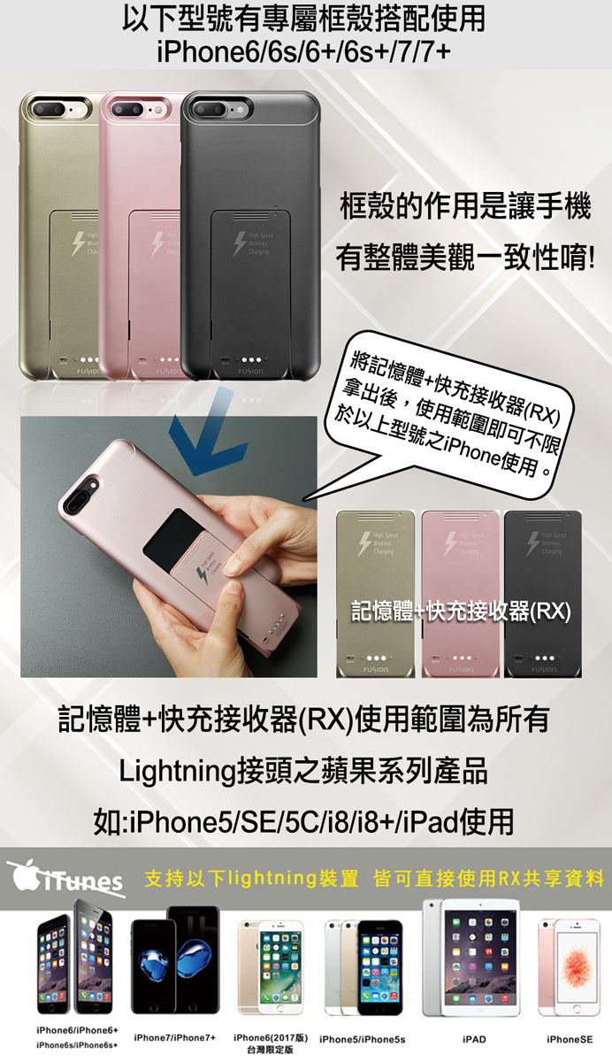 O One Iphone6 6s 專用 容量擴充 無線充電升級手機殼超薄行動祕書支援快充資料共享mfi認證 Pchome 24h購物