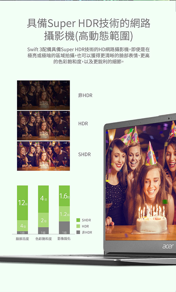 好好筆電宏碁 ACER Swift3 S40 20 31Z1 i3-8145U/4G/256G PCIe SSD