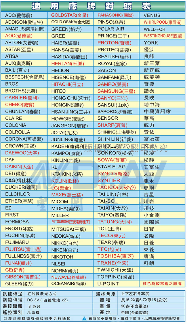 北極熊 萬用冷氣遙控器 452合一v9 Pchome 24h購物