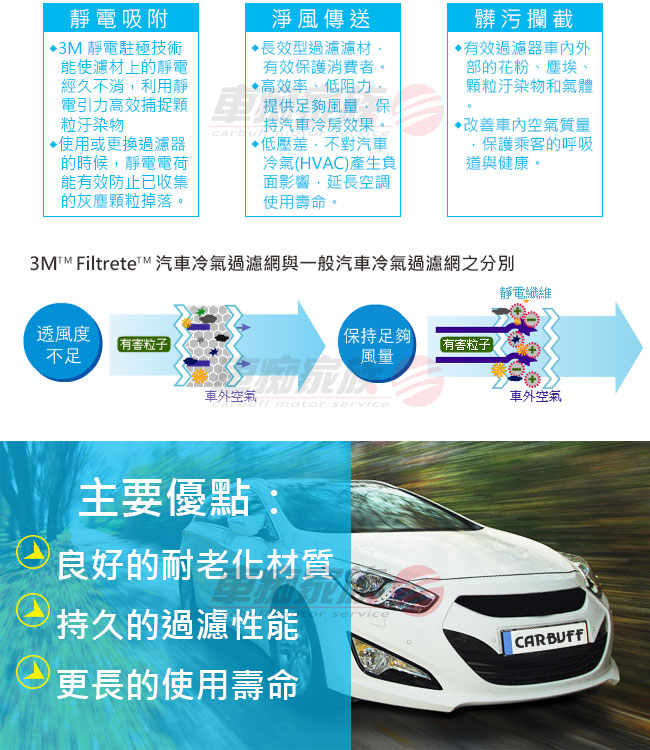 3m 汽車冷氣活性碳靜電濾網賓士a系列 W176 B系列 W246 Gla X156 Cla C117 Infiniti Q30 適用 Pchome 24h購物 3m 汽車冷氣活性碳靜電濾網賓士a系列 W176 B系列 W246 Gla X156 Cla C117 Infiniti Q30 適用 Pchome 24h購物