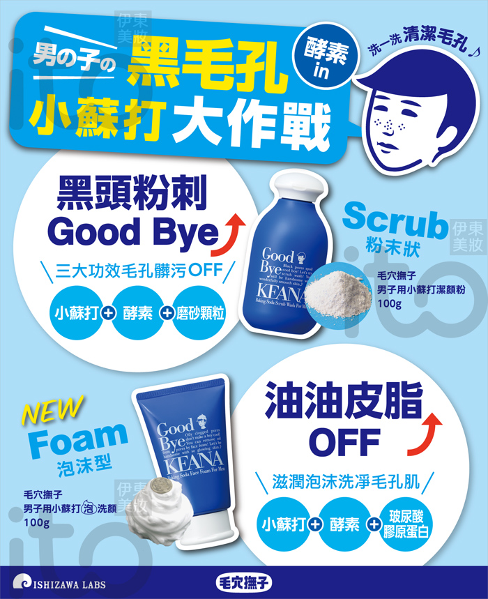 石澤研究所毛穴撫子男子用小蘇打潔顏粉100g Pchome 24h購物