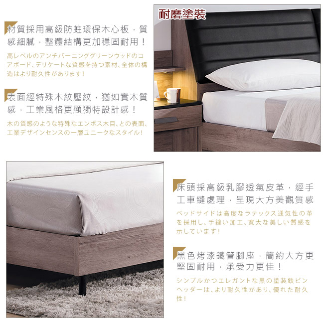 Boden 布洛爾5尺工業風雙人床組 床頭箱 床架 不含床墊 Pchome 24h購物